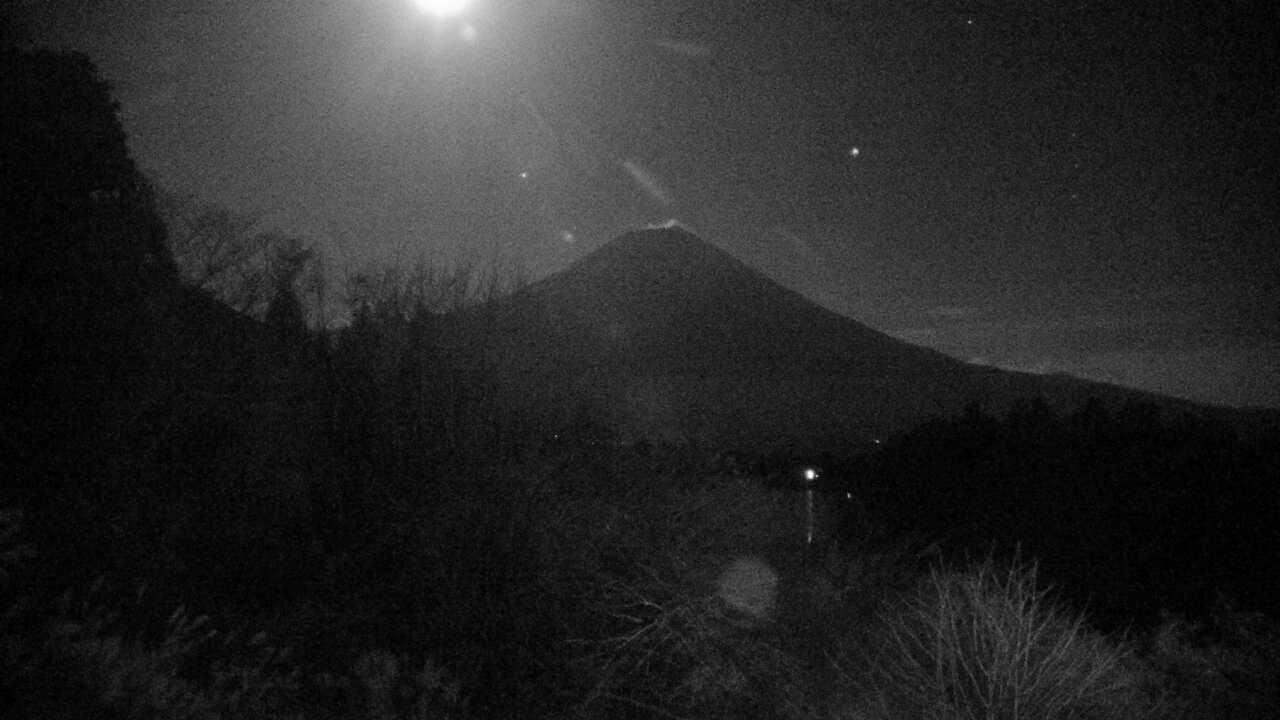 田貫湖畔からみた富士山