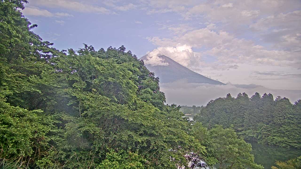 田貫湖畔からみた富士山