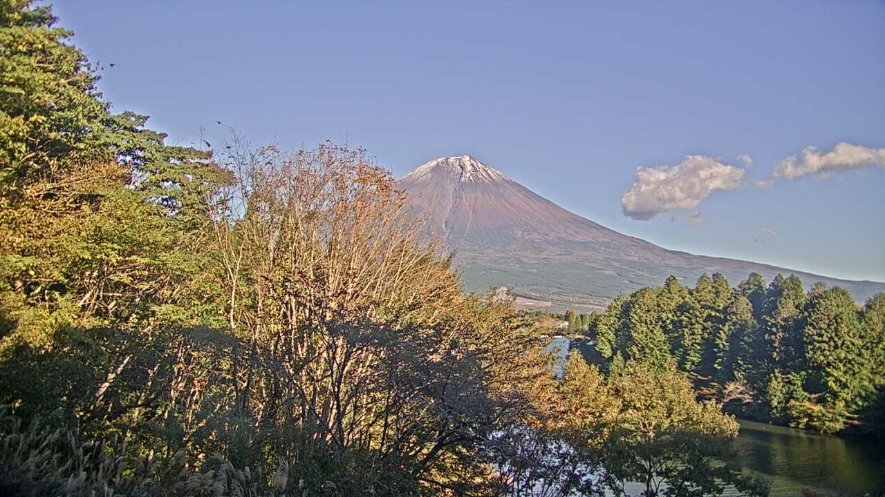 田貫湖畔からみた富士山