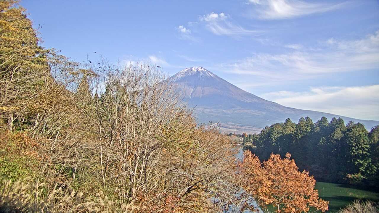 田貫湖畔からみた富士山