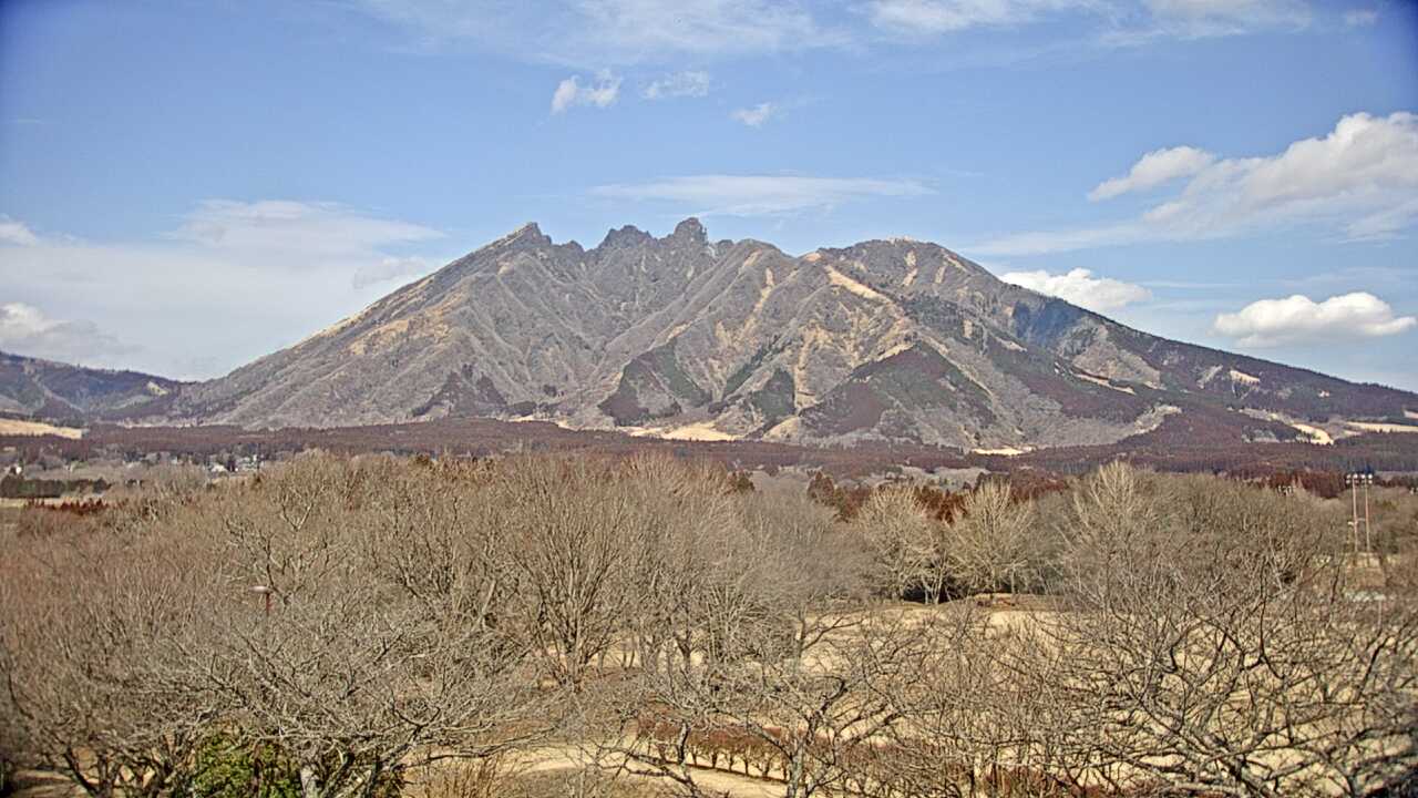 Mt. Neko as viewed from the southern area of Mt. Aso