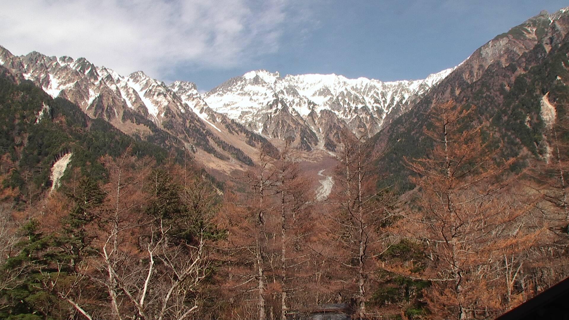 Mt. Hotaka Range as viewed from Kamikochi